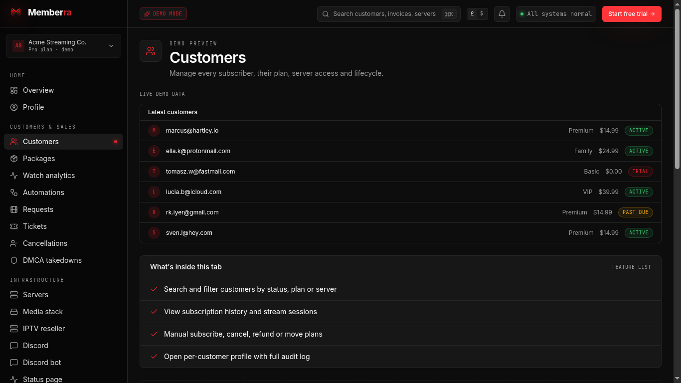 Memberra operator dashboard — Customers tab showing subscriber list with plan, price and status.